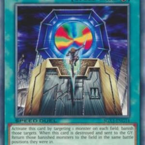 Different Dimension Gate