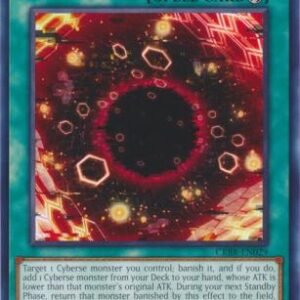 Cynet Backdoor