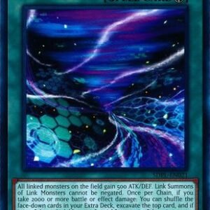 Cynet Storm
