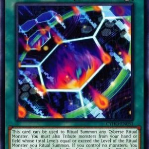 Cynet Ritual