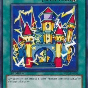 Wattcastle