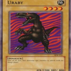 Uraby