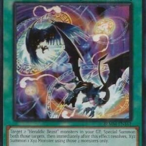 Advanced Heraldry Art